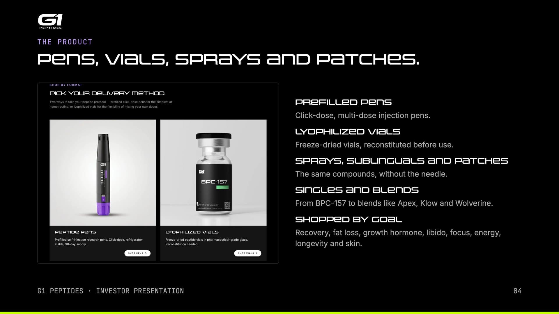 The product: pens, vials, sprays and patches