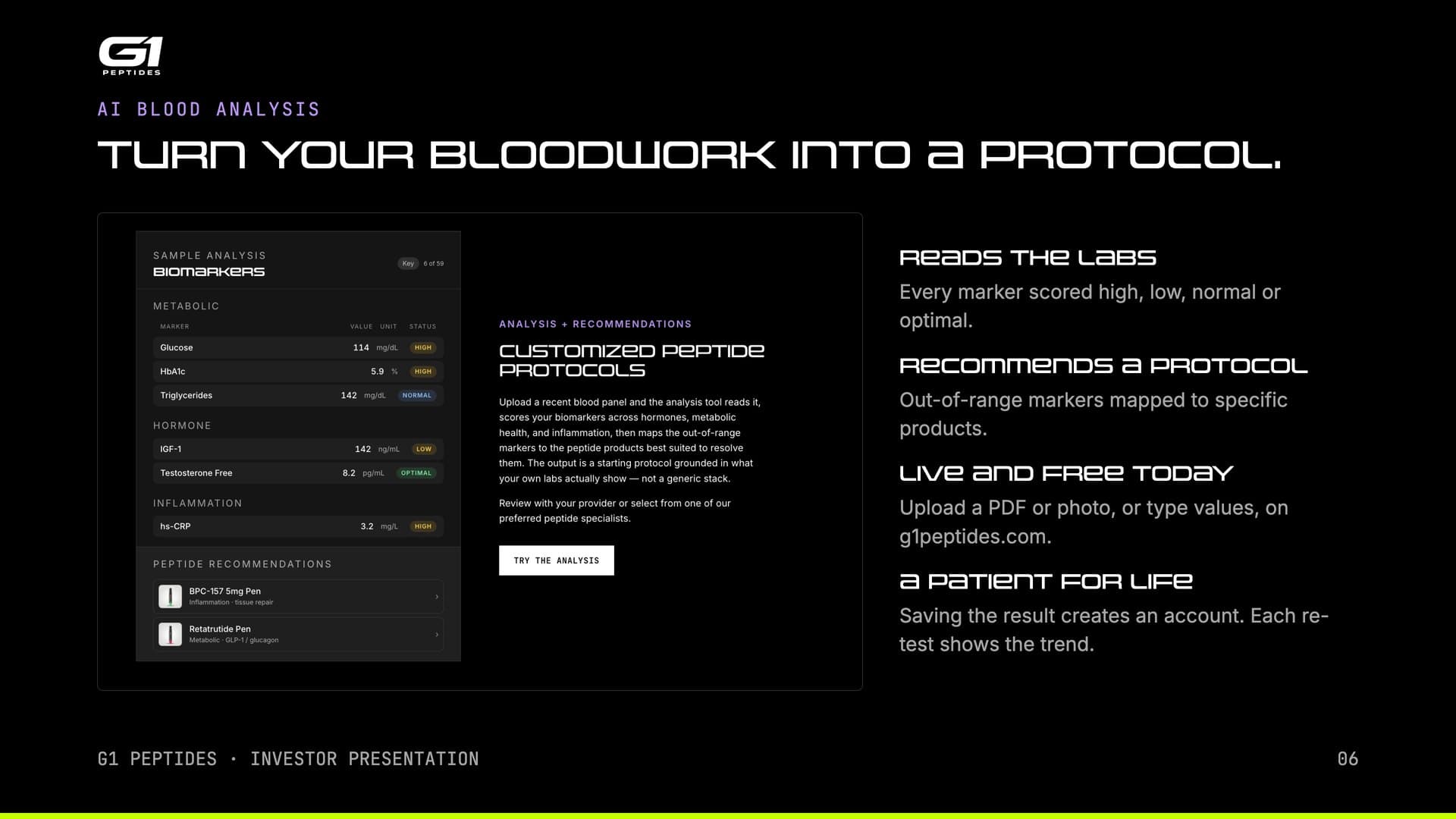 AI blood analysis: turn your bloodwork into a protocol