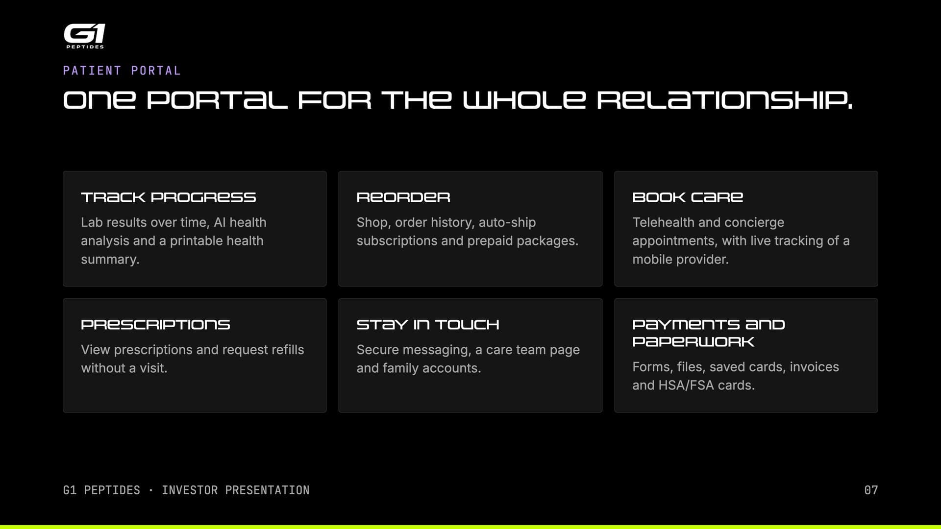 Patient portal: one portal for the whole relationship