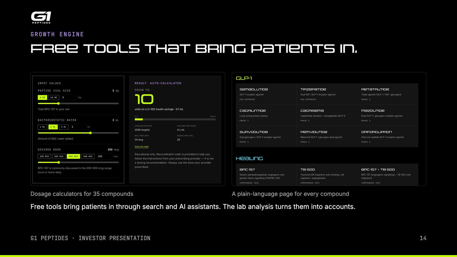 Growth engine: free tools that bring patients in