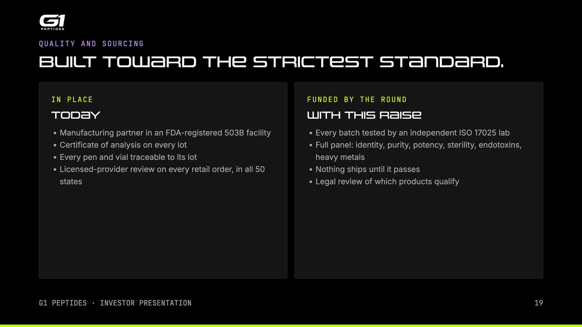 Quality and sourcing: built toward the strictest standard