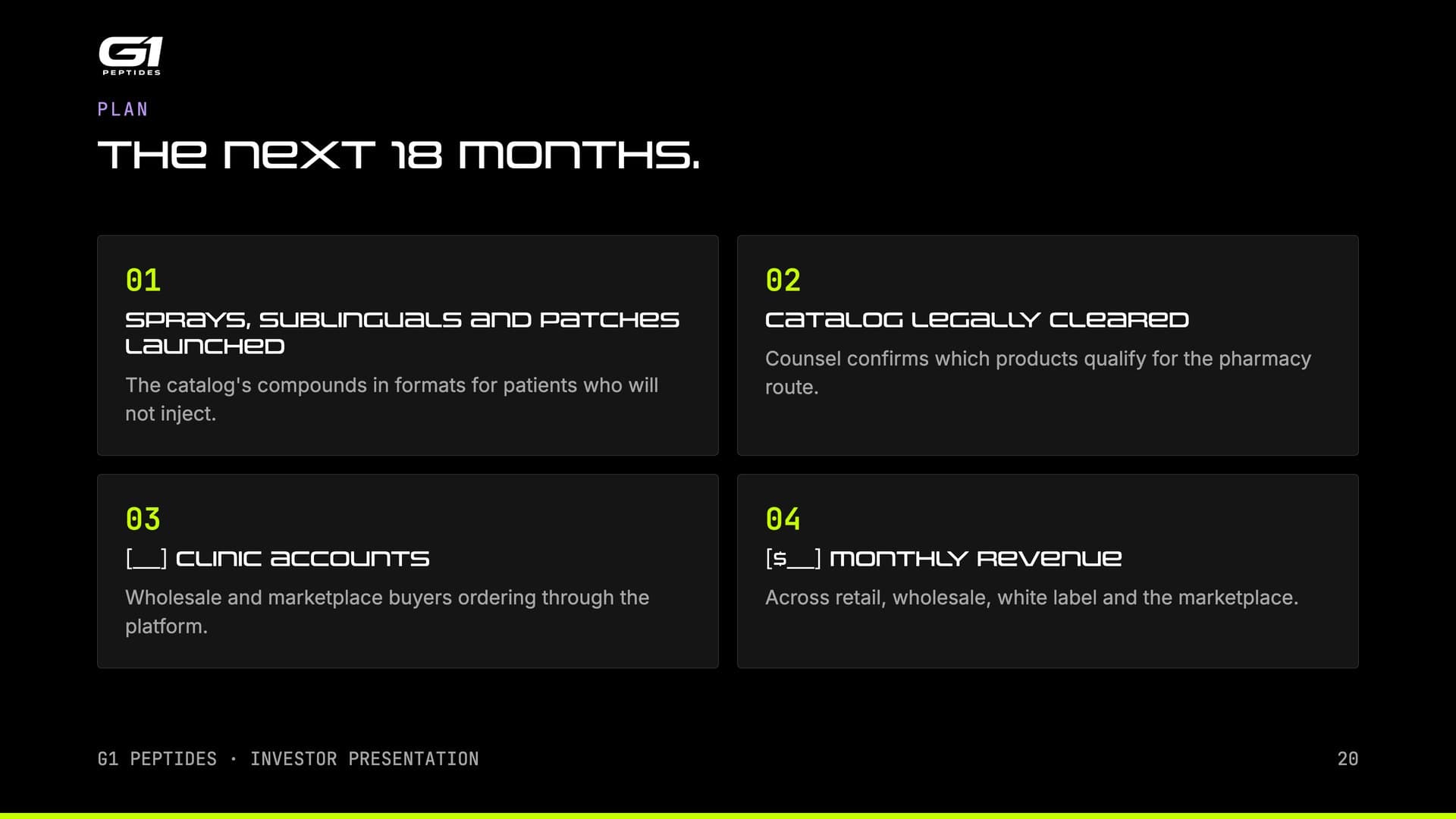Plan: the next 18 months