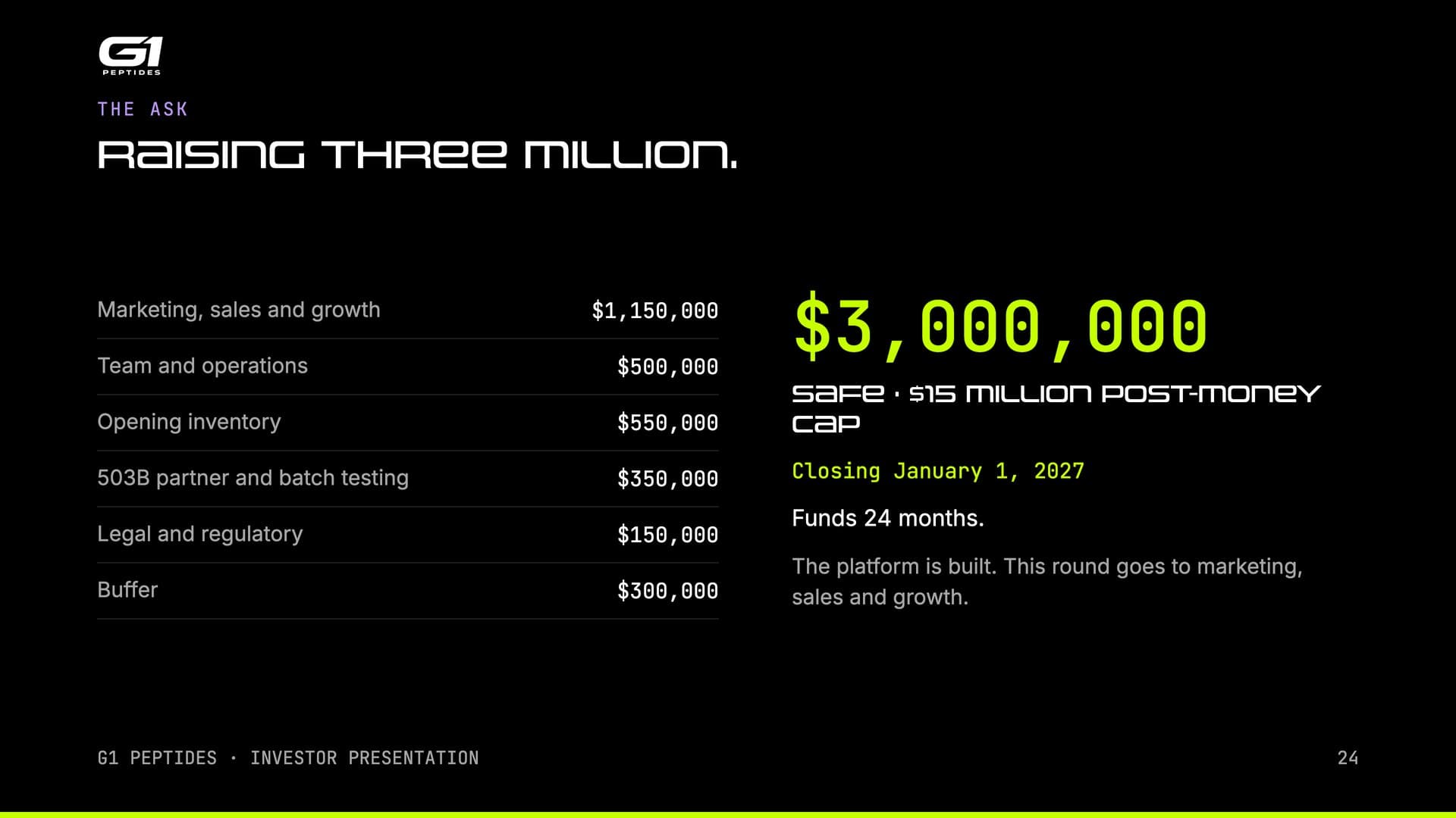 The ask: raising three million